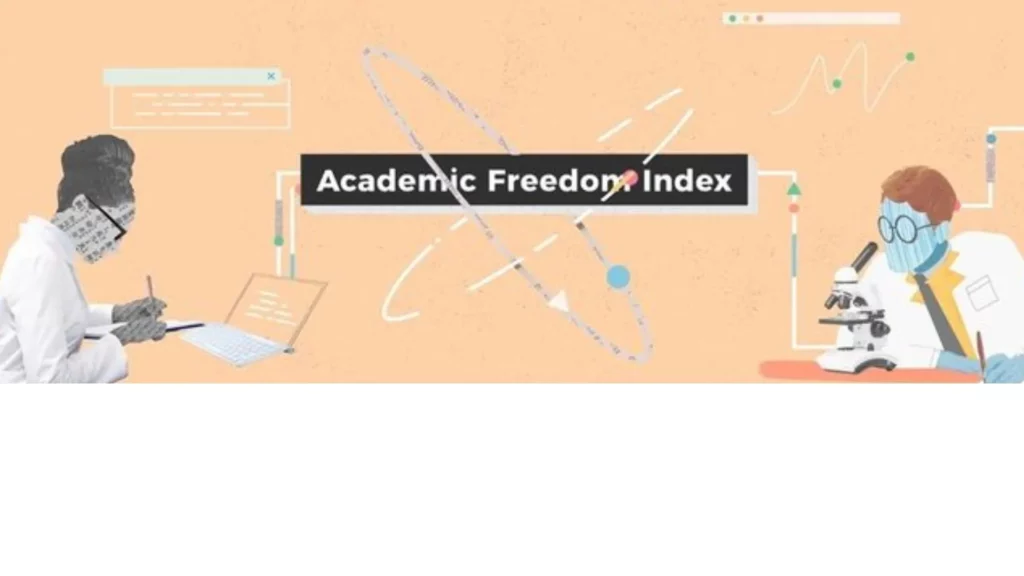 academic freedom index