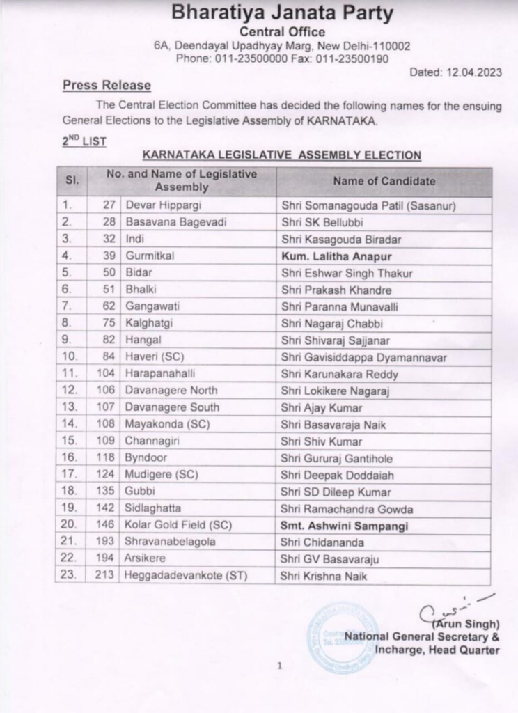 Two list of BJP released